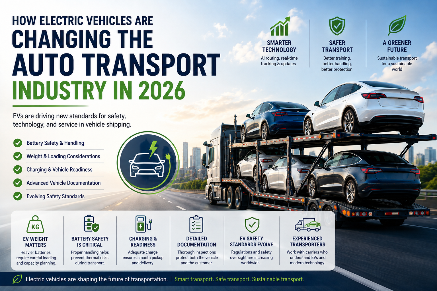 How Electric Vehicles Are Changing the Auto Transport Industry in 2026